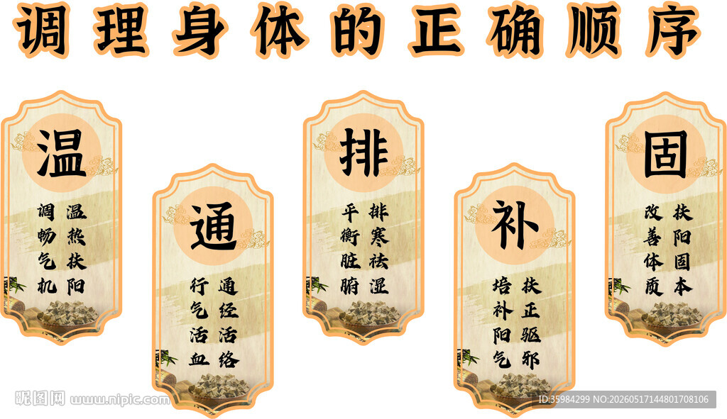调理身体顺序