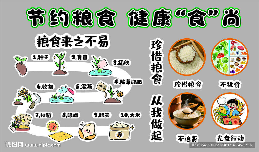 节约粮食