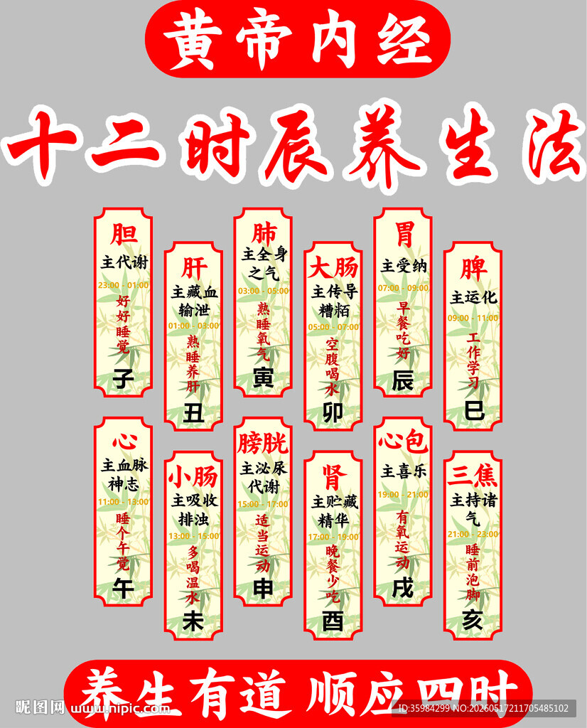 十二时辰养生法