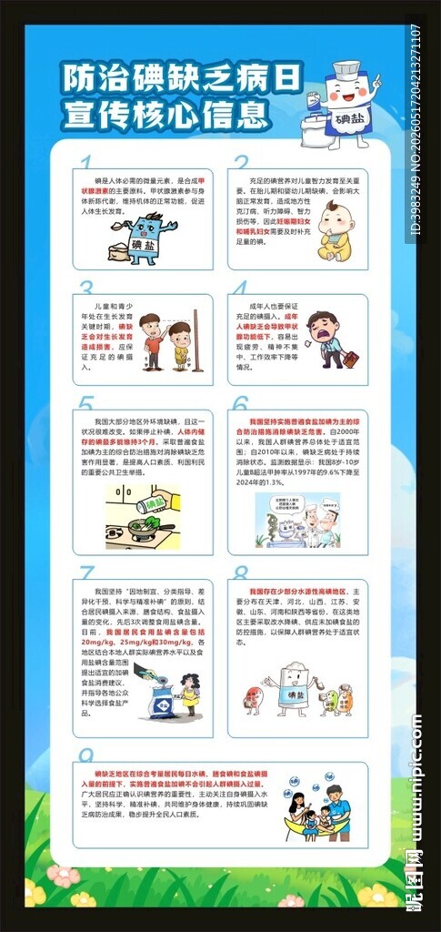防治碘缺乏病日宣传核心信息