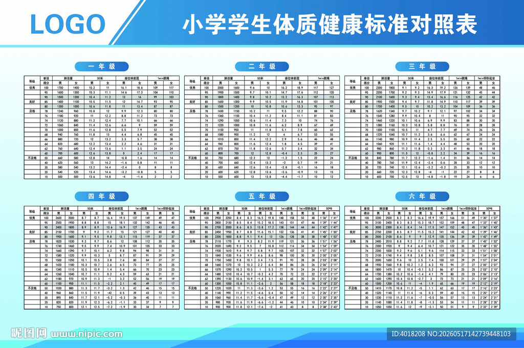 小学学生体质健康标准对照表