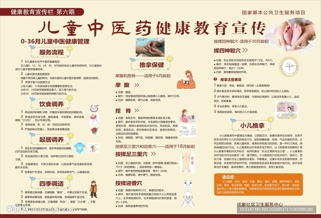 儿童中医药健康教育宣传