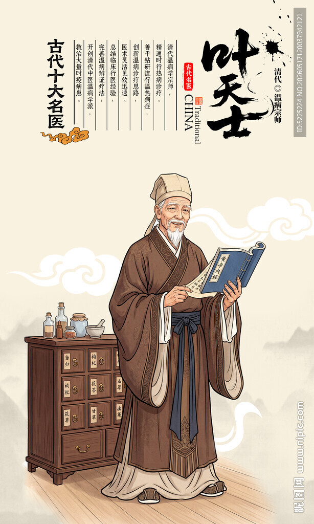 古代十大名医