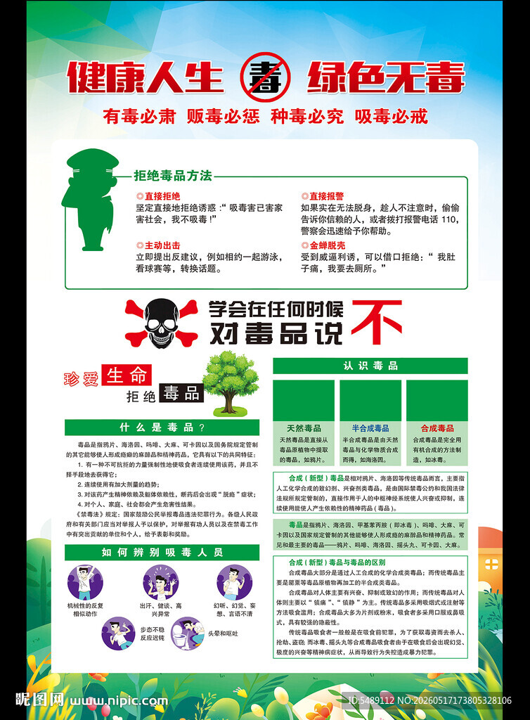 禁毒海报