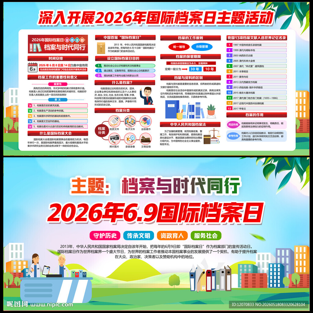 2026国际档案日