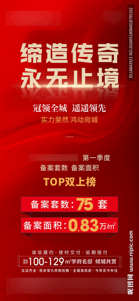 房地产喜报政策海报