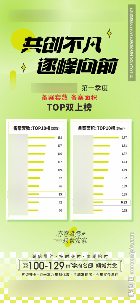 地产一季度政策喜报单图