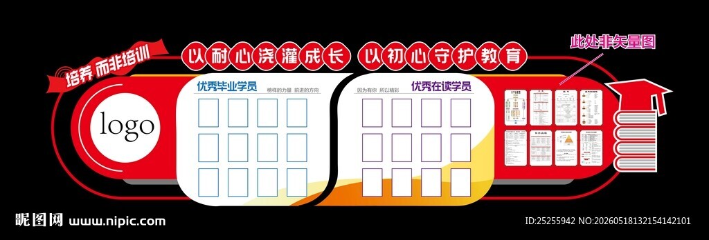 辅导班培训班培训机构异形文化墙