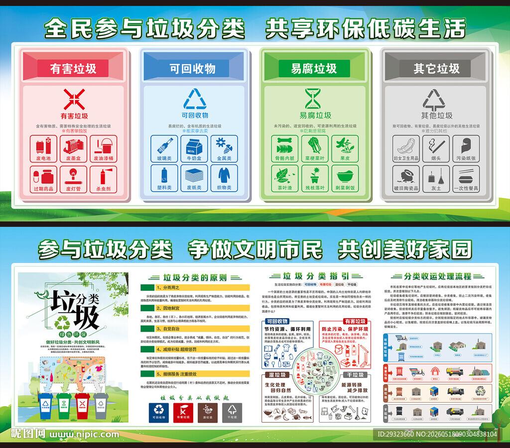 垃圾分类
