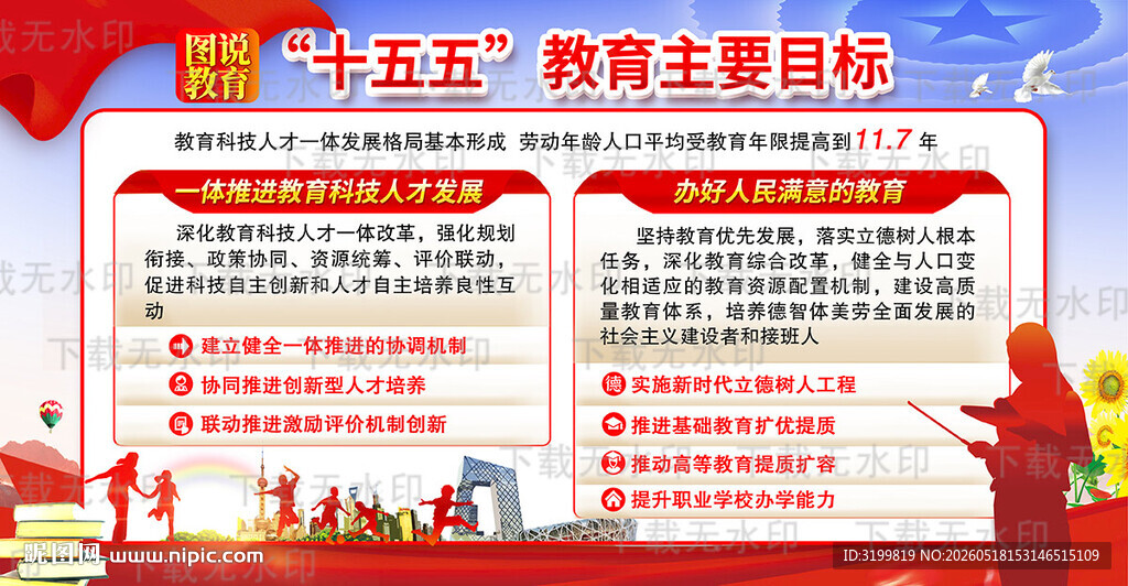 十五五教育发展主要目标展板