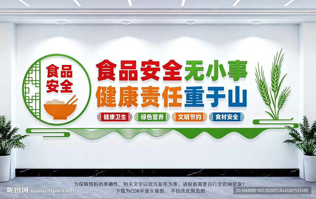 食品安全