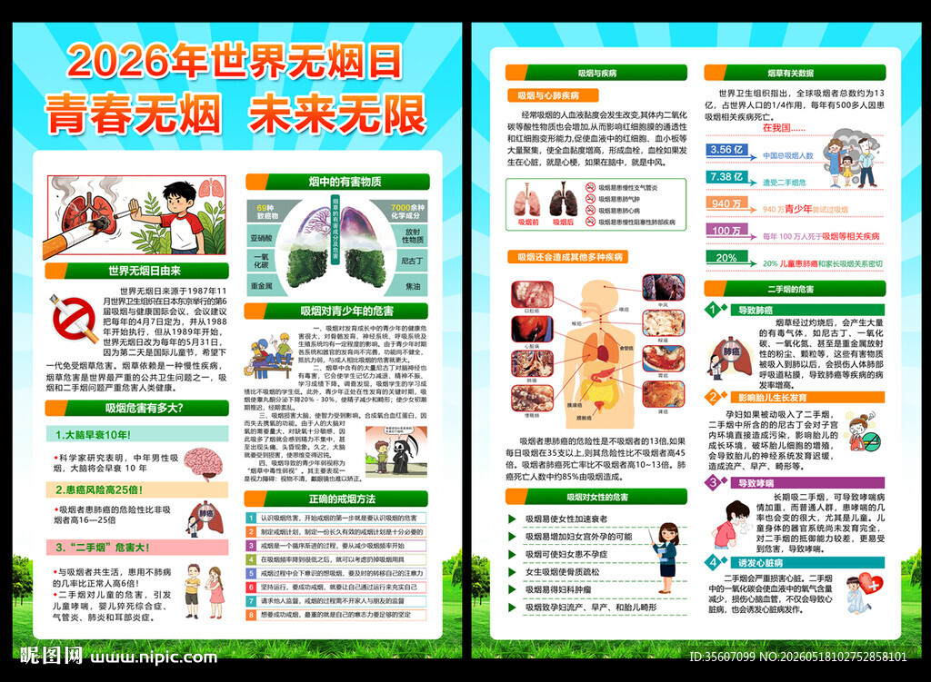 2025年世界无烟日宣传单