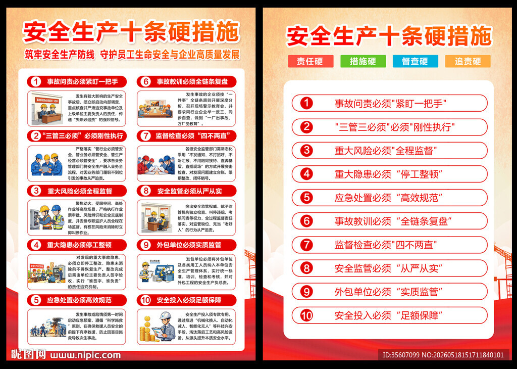 安全生产十条硬措施
