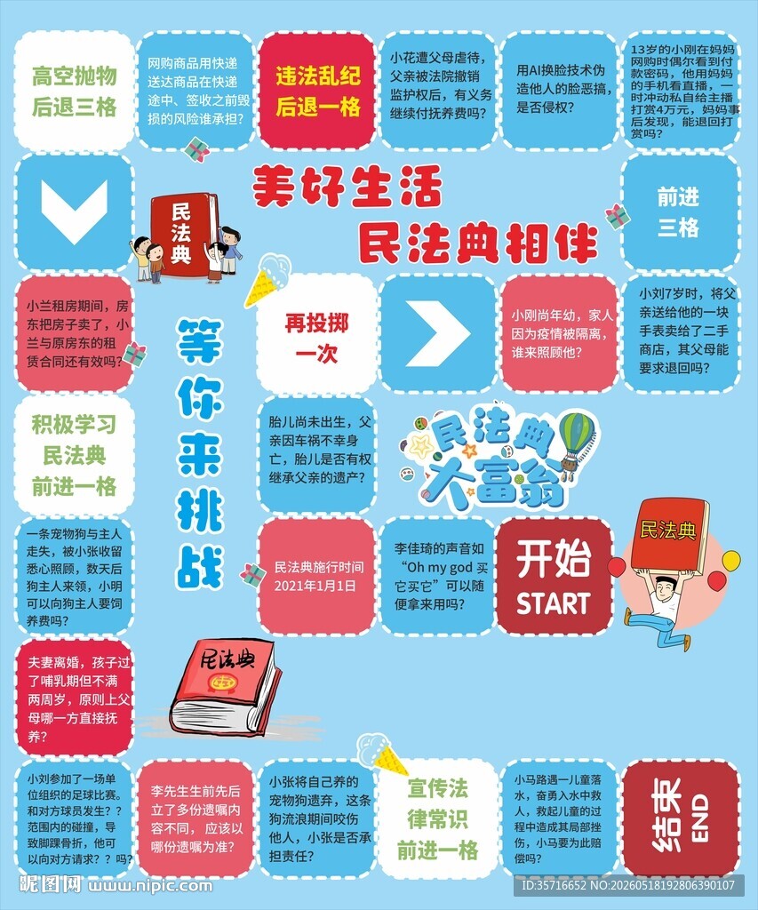 政务服务指南信息展示
