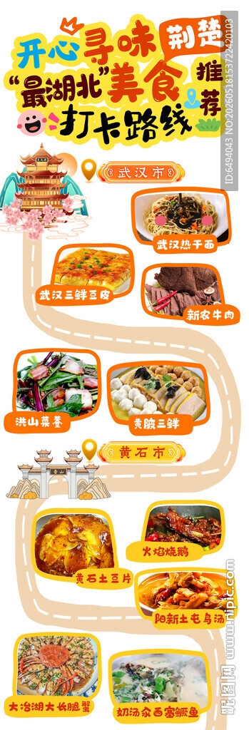 寻味荆楚湖北美食打卡线路图推荐