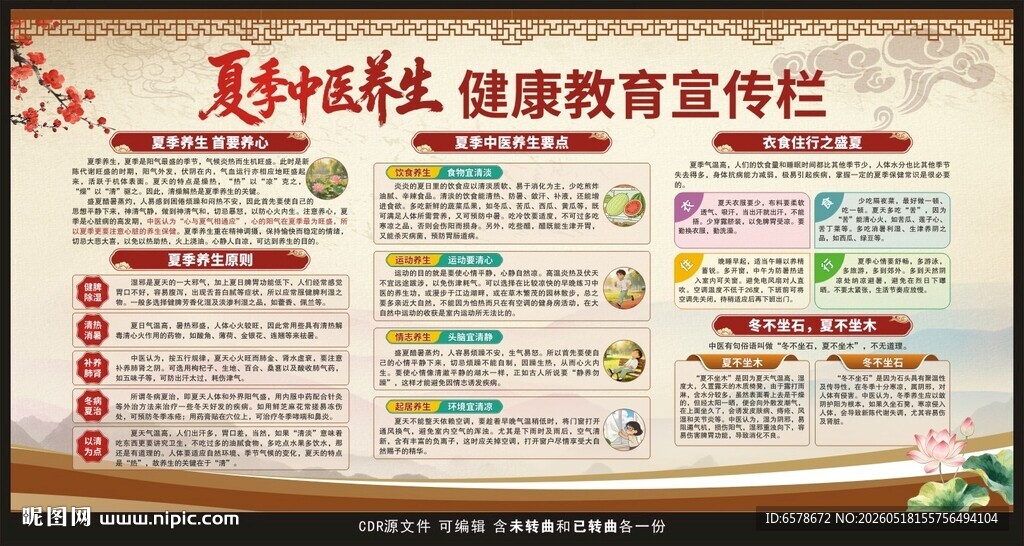 夏季中医健康教育宣传栏
