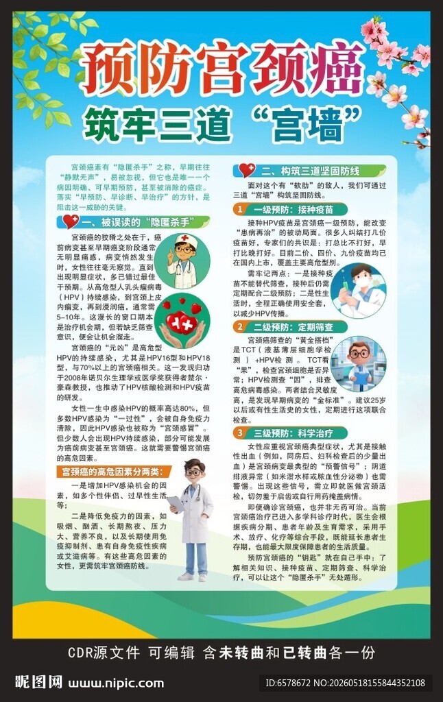 预防宫颈癌海报