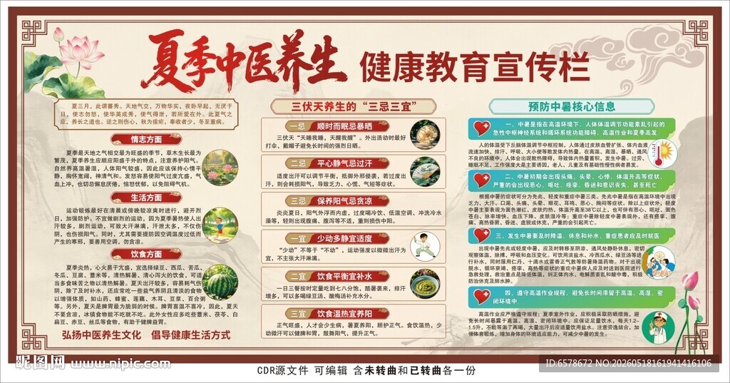 夏季中医养生健康教育宣传栏