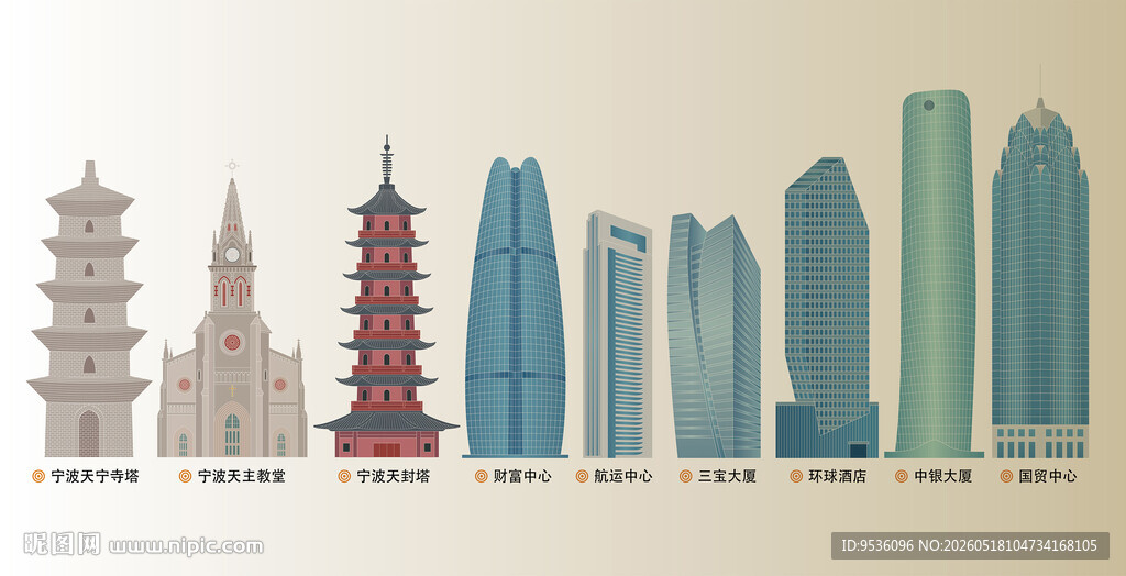 宁波城市建筑剪影矢量图