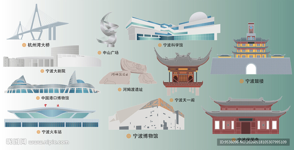 宁波城市建筑剪影矢量图