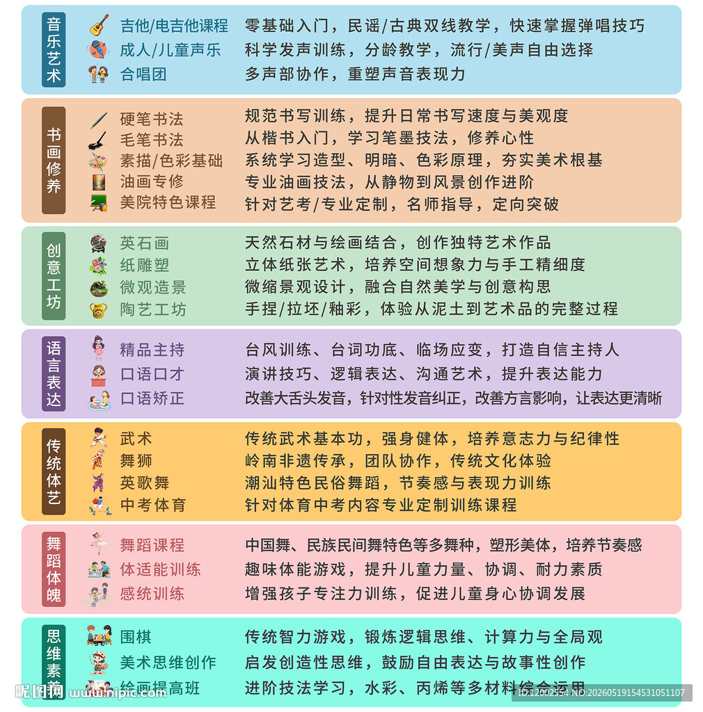 培训课程宣传单