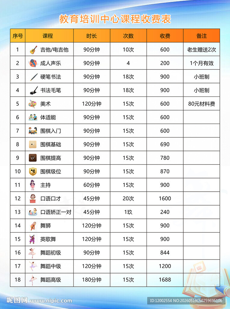 培训课程价格表