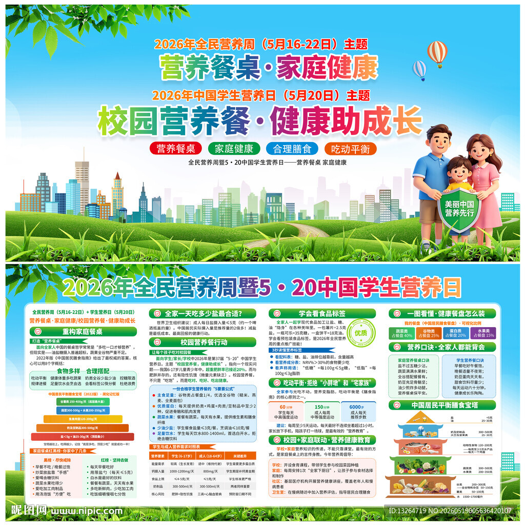全民营养周
