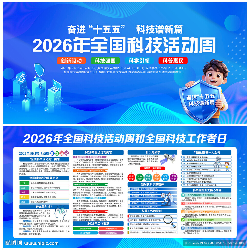 2026全国科技活动周展板