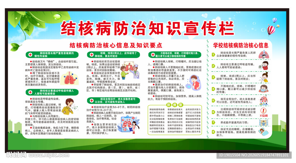结核病防治知识宣传栏