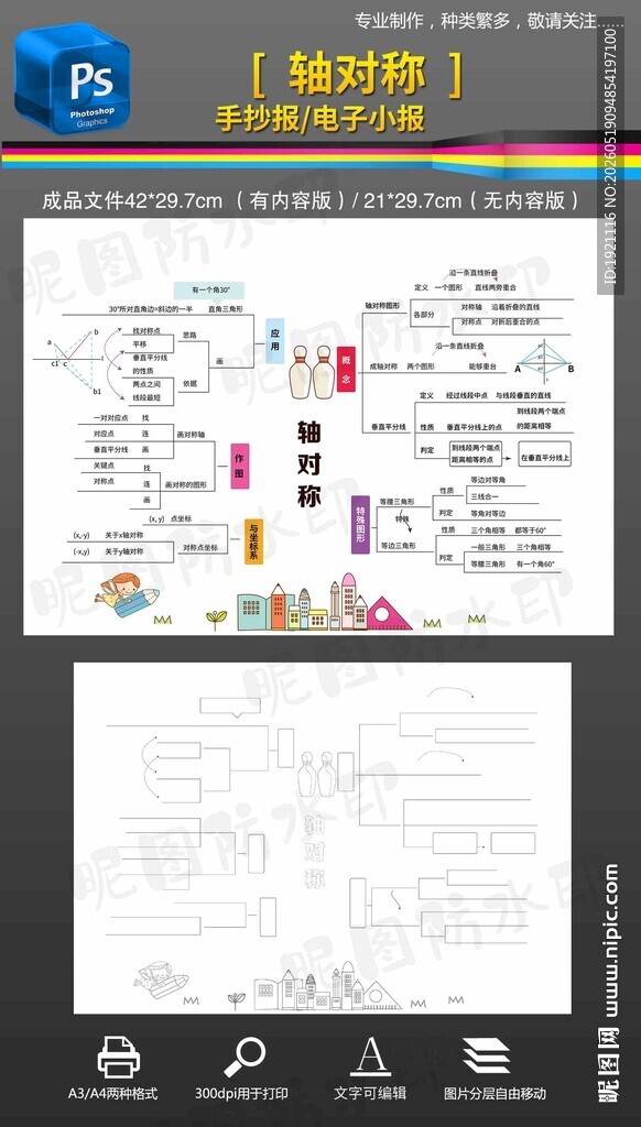 轴对称数学思维导图小报