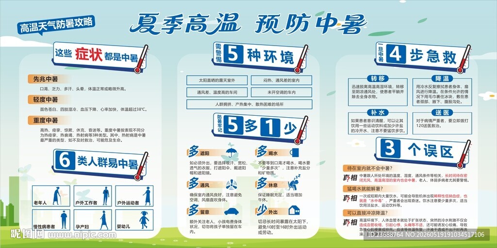 高温防中暑