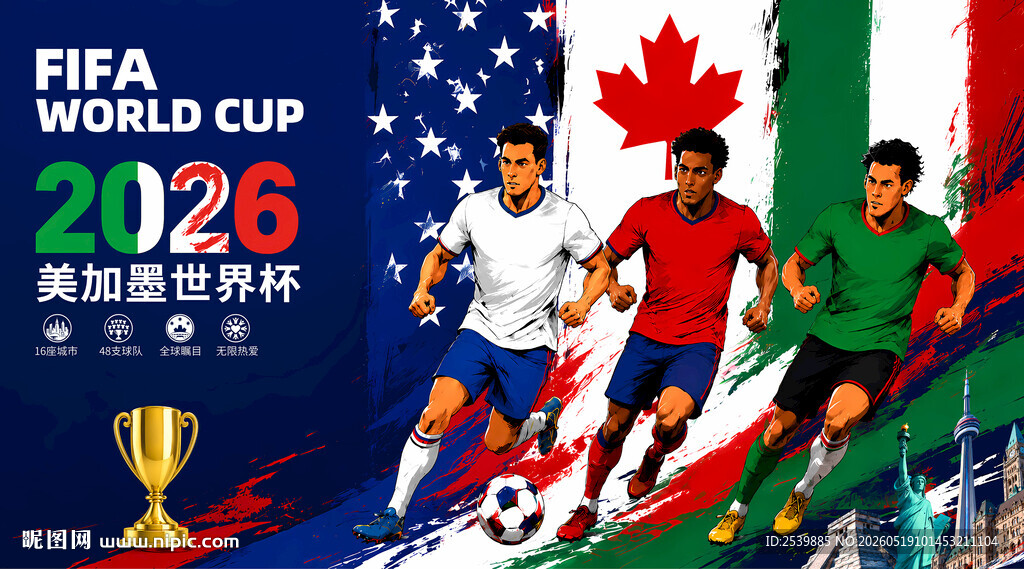 2026年世界杯