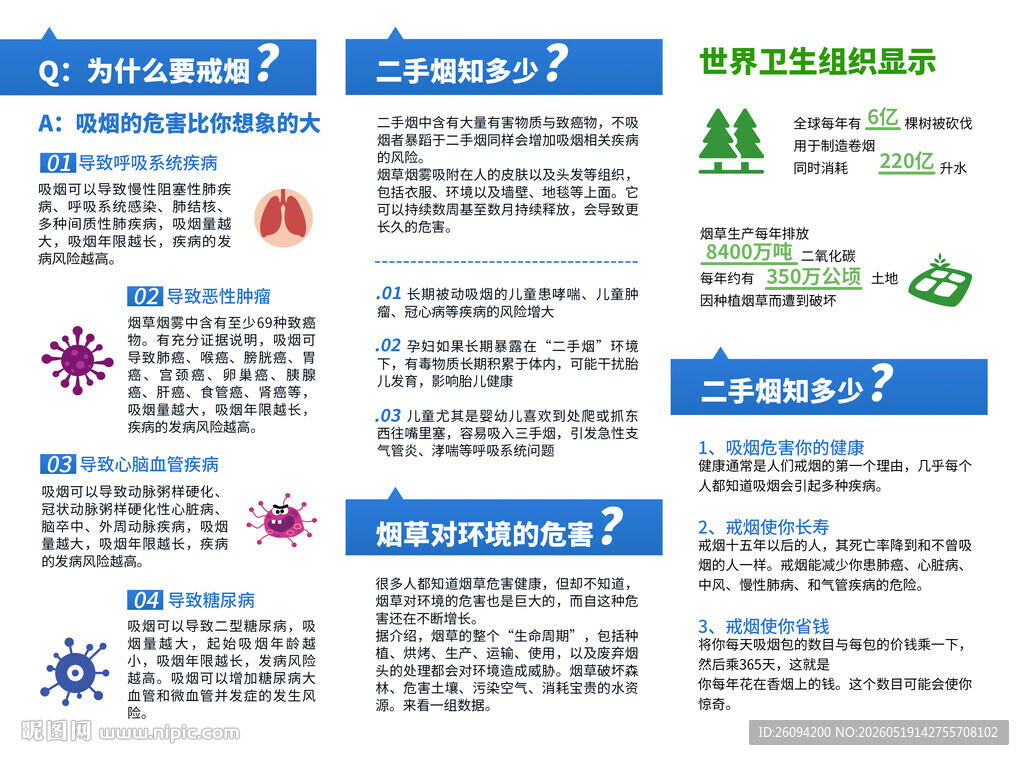 蓝色简约戒烟宣传三折页