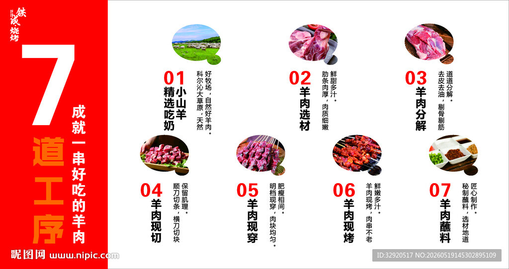 羊肉七道工序