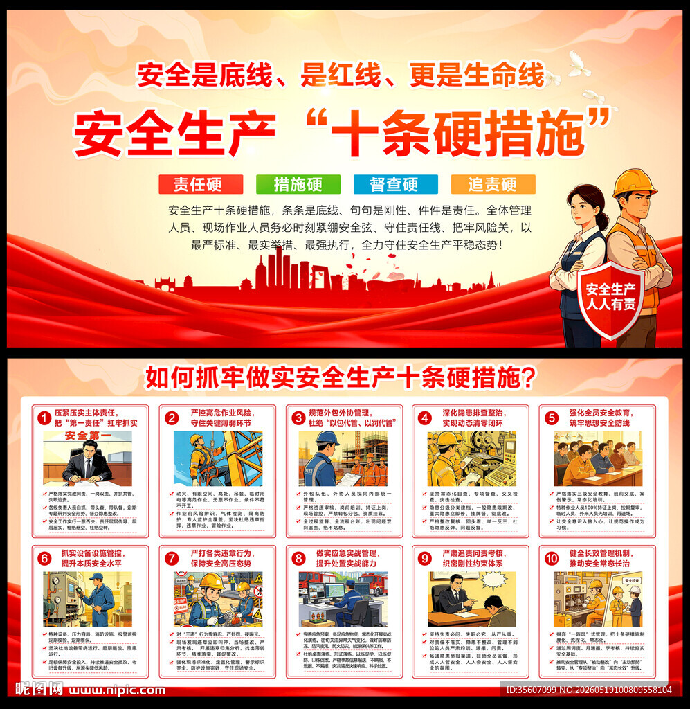 安全生产十条硬措施