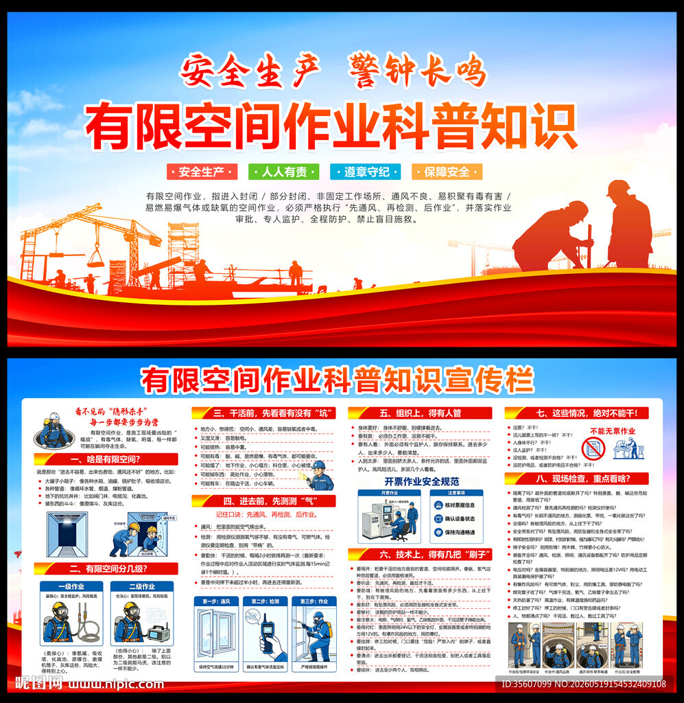 有限空间作业科普知识宣传栏