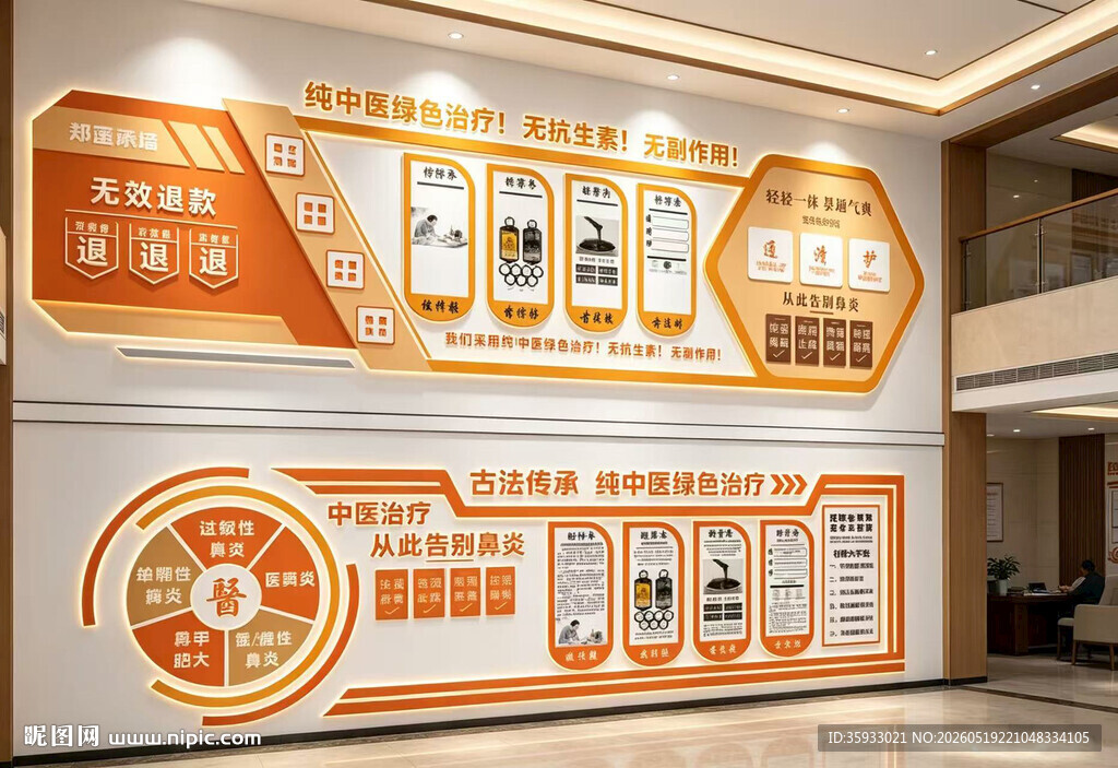 中医鼻炎文化墙