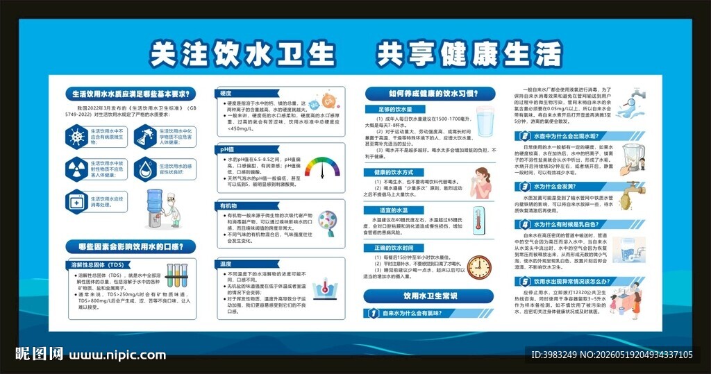 关注饮水卫生