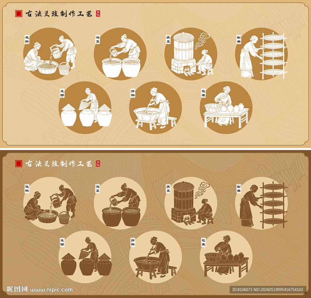 古法豆豉制作工艺豆豉制作流程矢