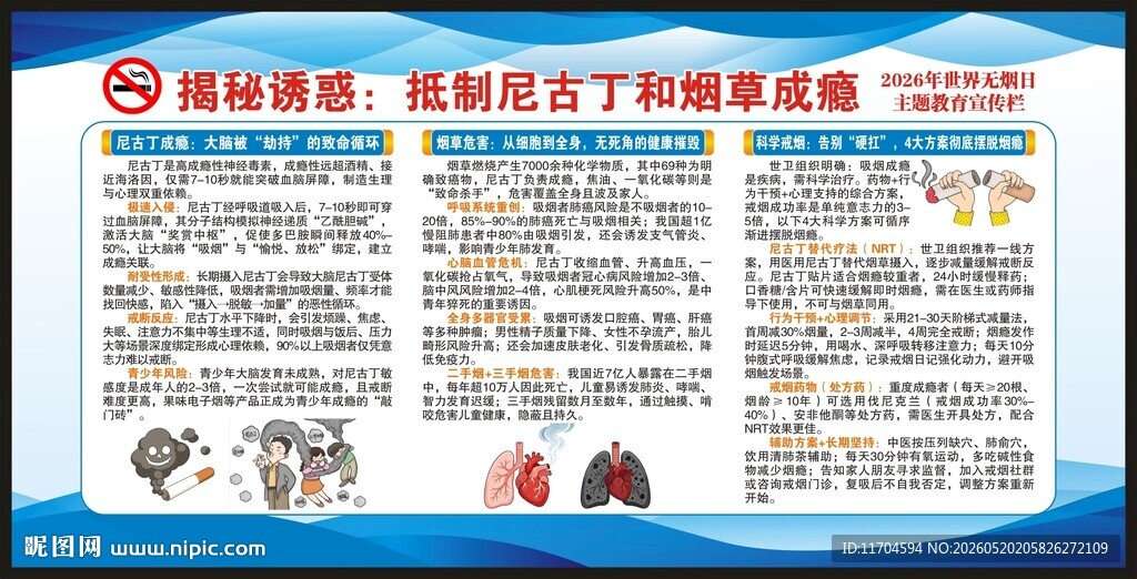 世界无烟日宣传栏