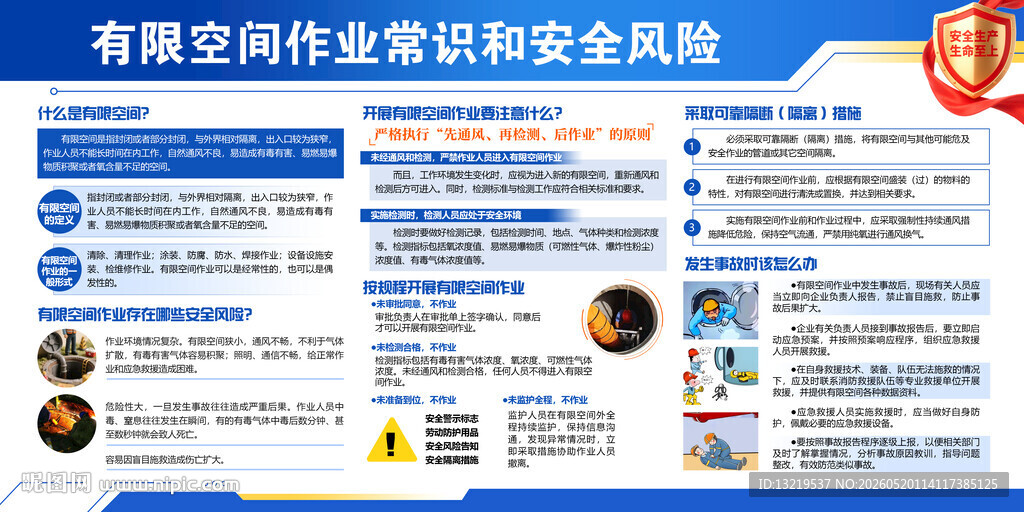 有限空间作业安全