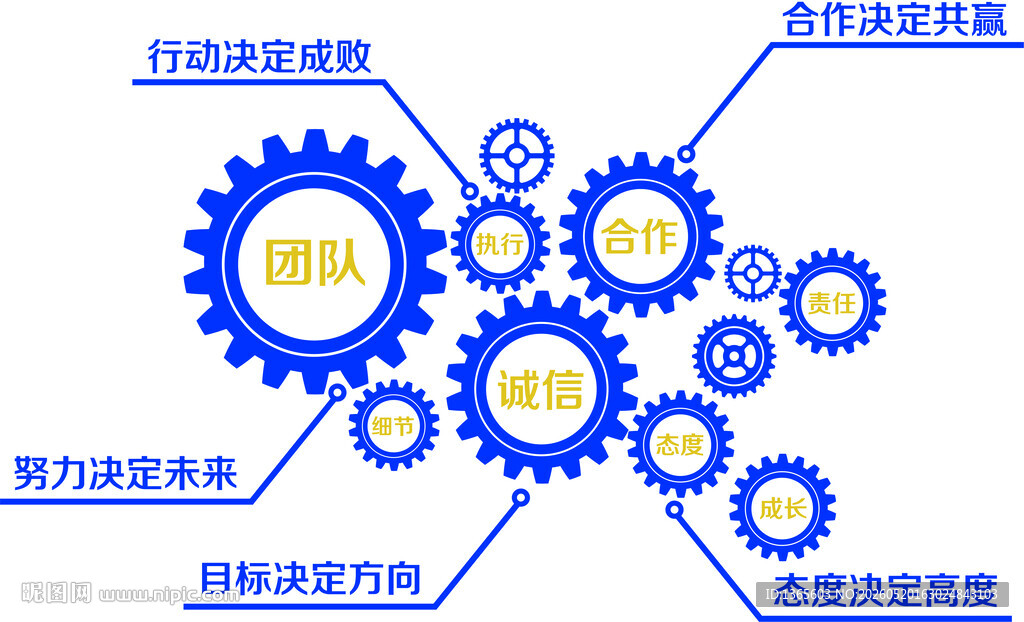 办公室文化墙