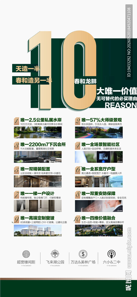地产10大必买理由价值卖点配套