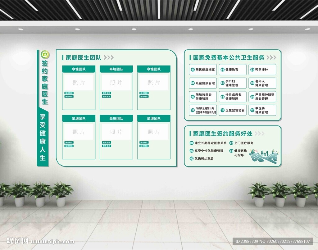 家庭医生文化墙图片