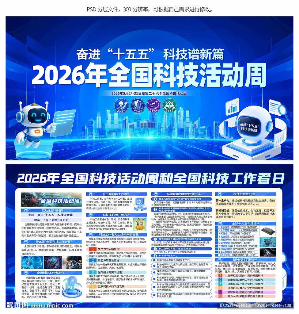 2026全国科技活动周展板