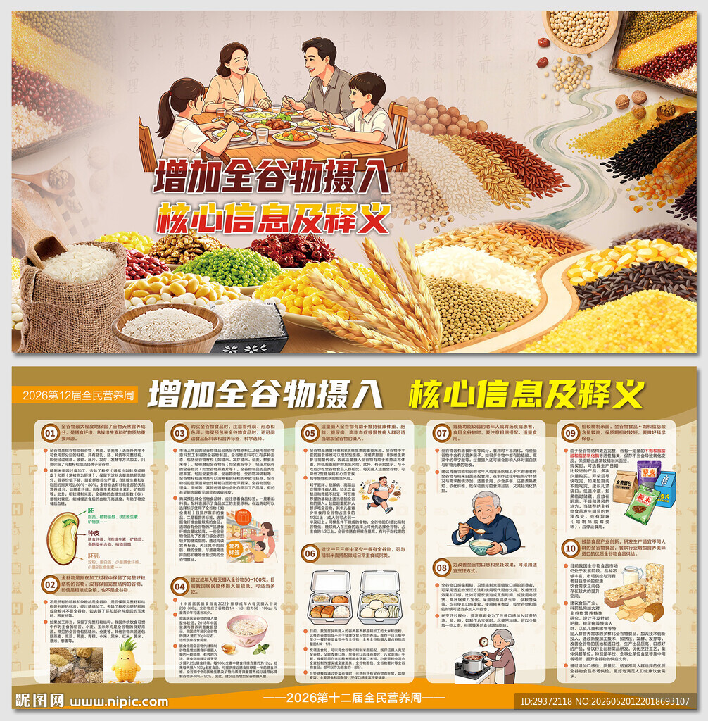增加全谷物摄入核心信息展板