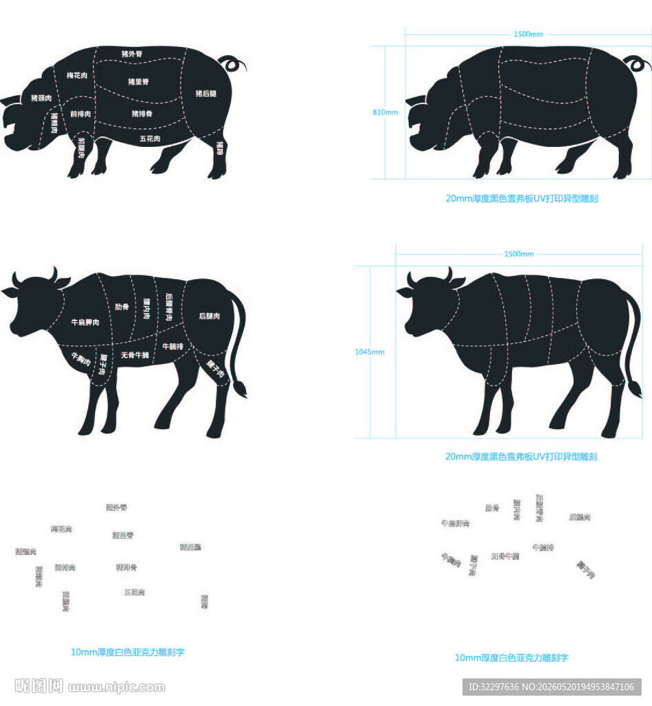 猪肉牛肉立体分割图