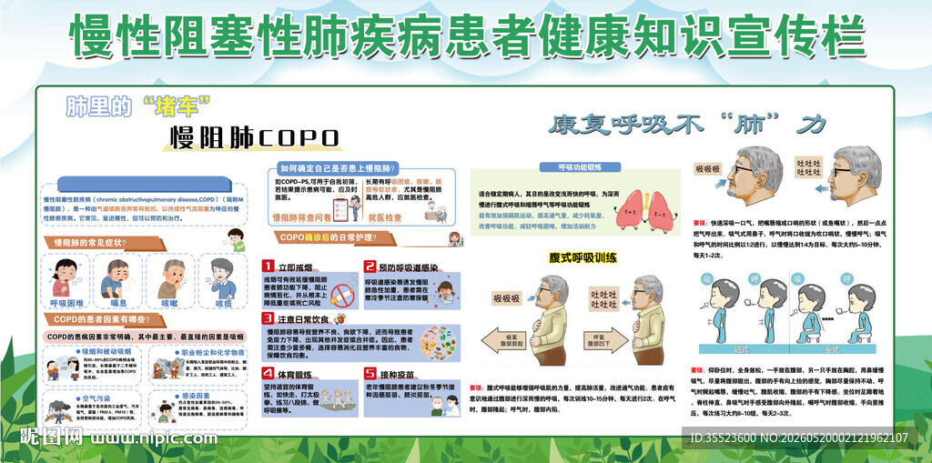慢阻肺健康知识宣传栏