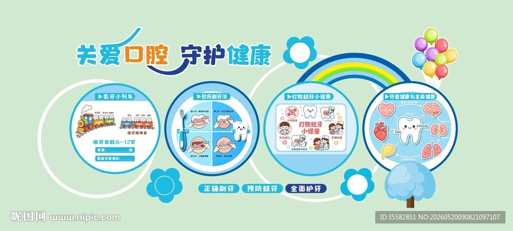 关爱口腔保护健康牙科医院文化墙