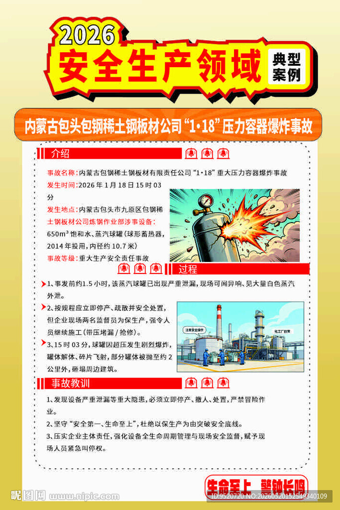 安全生产领域宣传海报